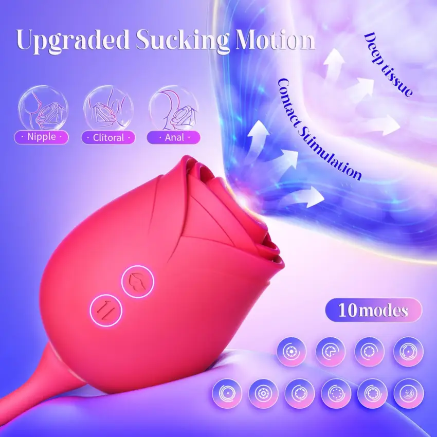 Sucking + Vibrating - Image 2