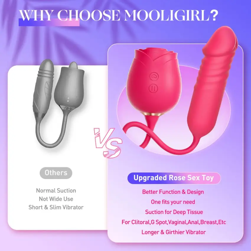 Sucking + Vibrating - Image 7